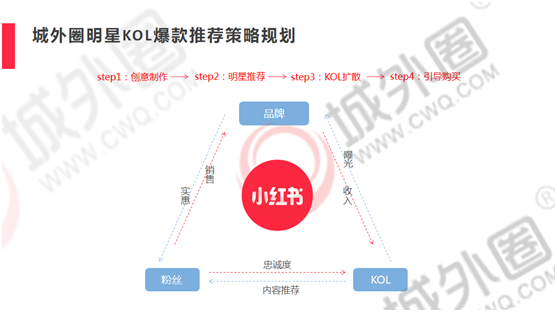 微博:新澳门精准资料大全管家婆料-征兆是什么意思  第3张