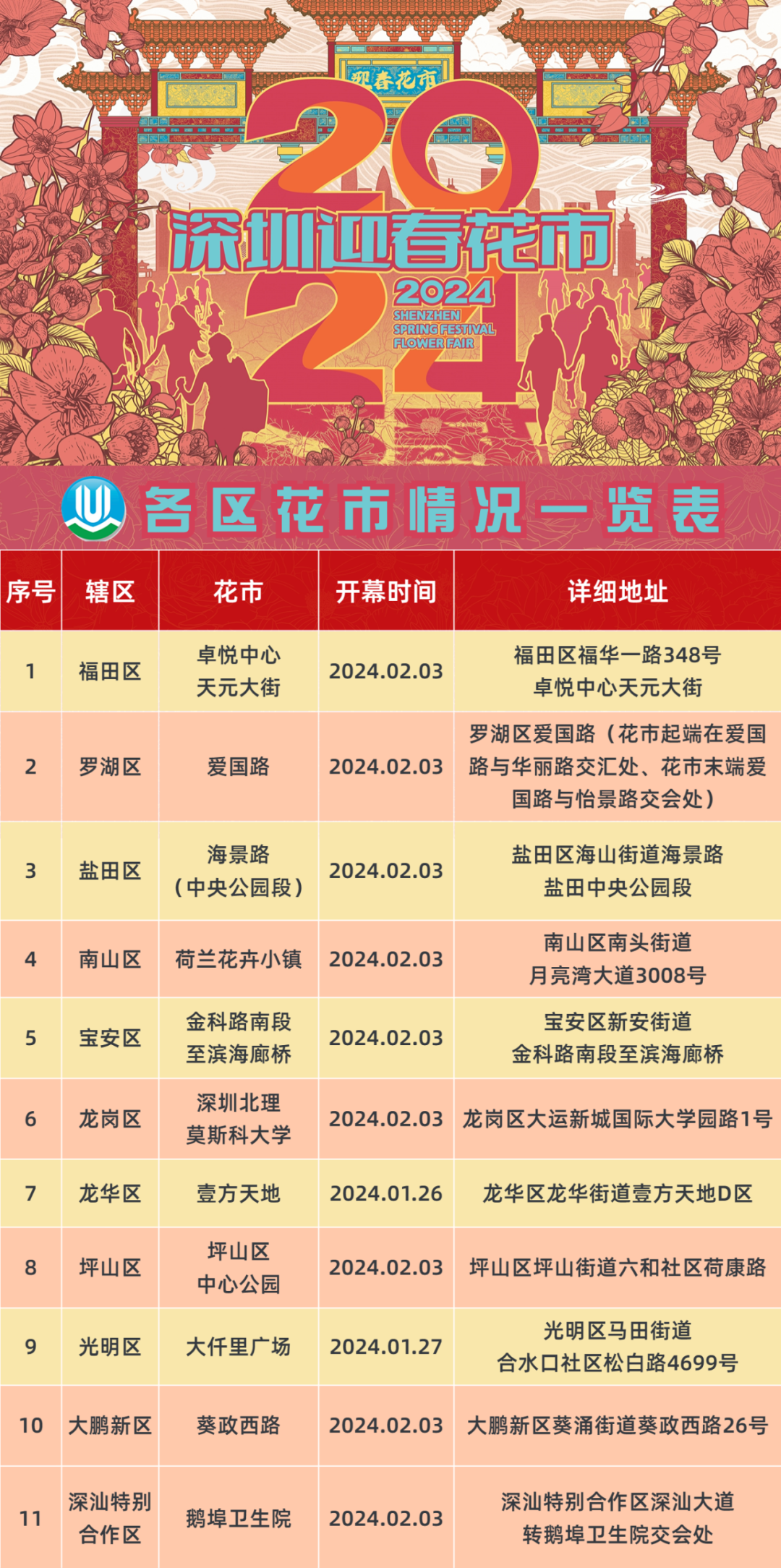 微博:澳门金牛版正版资料大全免费-合伙股份怎么分  第2张