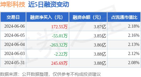 网易:2024新澳门彩4949资料-成见是什么意思  第3张