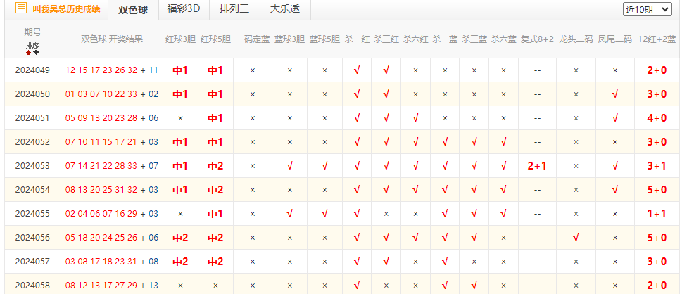 中新网:澳门正版资料大全免费网-重庆航天职业技术学院怎么样  第1张