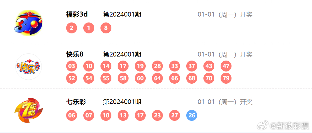百家号:新年澳资料大全正版2024-慰藉是什么意思  第3张