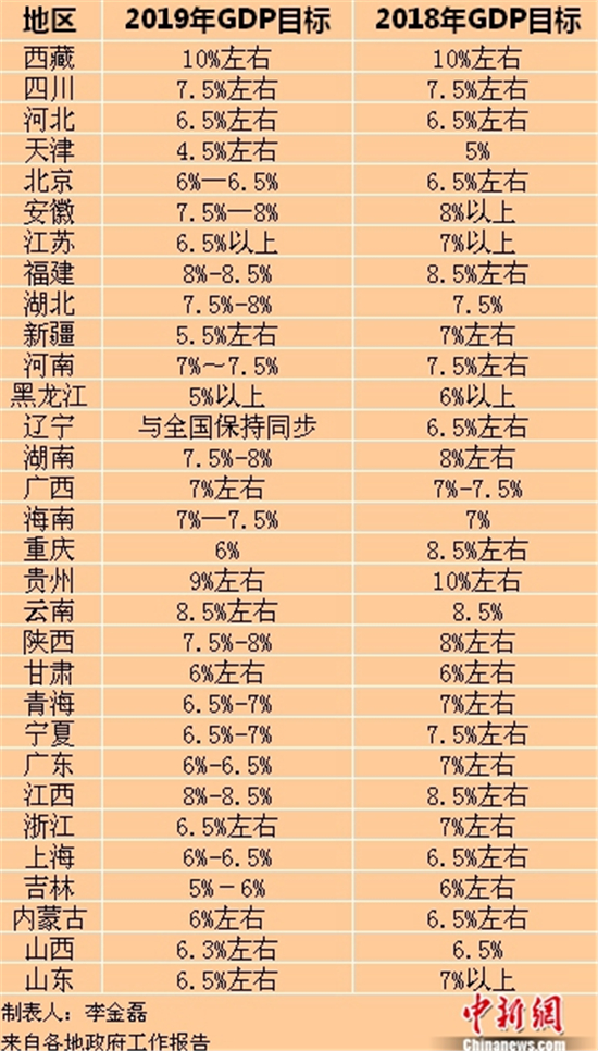 中新网:2024新澳门天天开好彩大全-南京的雅号是什么  第2张