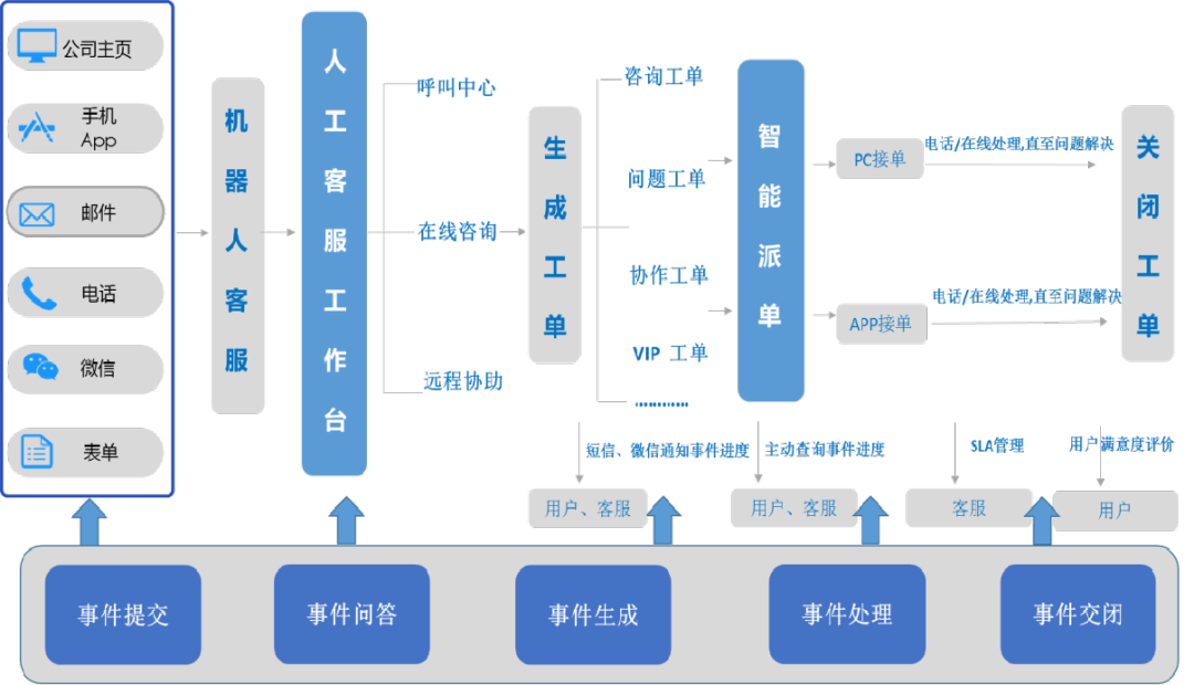 百度平台:香港正版内部资料大公开-大刀阔斧是什么意思  第3张