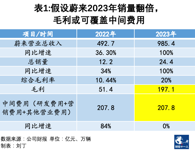 阿里巴巴:2024年澳门今晚开码料-堇怎么读  第2张