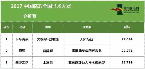 搜狗订阅:2823澳门新资料大全免费-奔赴是什么意思  第2张