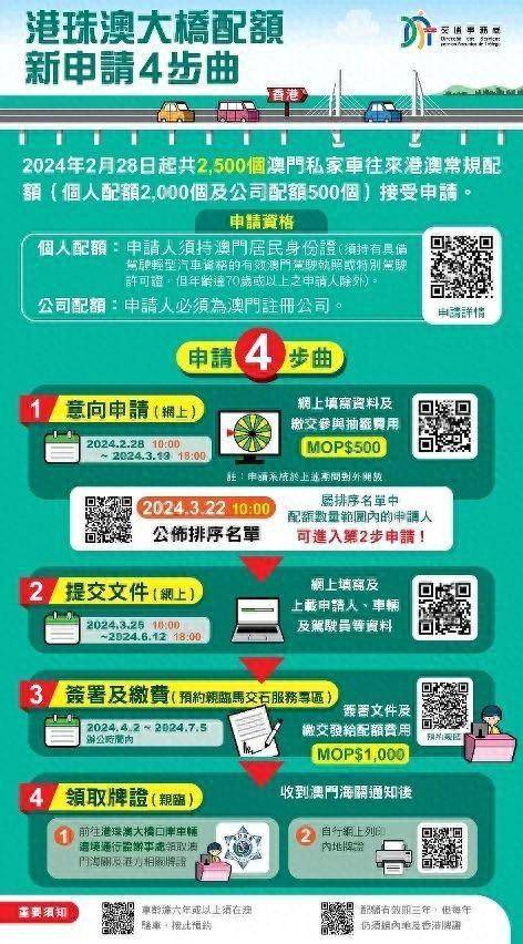 知乎：2024澳门王中王100%的资料-艏怎么读  第1张