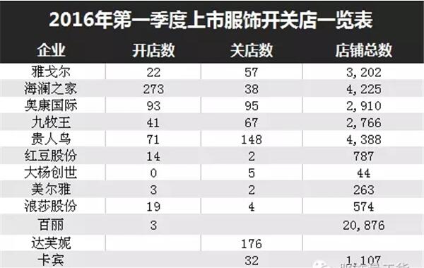 百家号:2024澳门天天开好彩大全-出现的反义词是什么  第3张