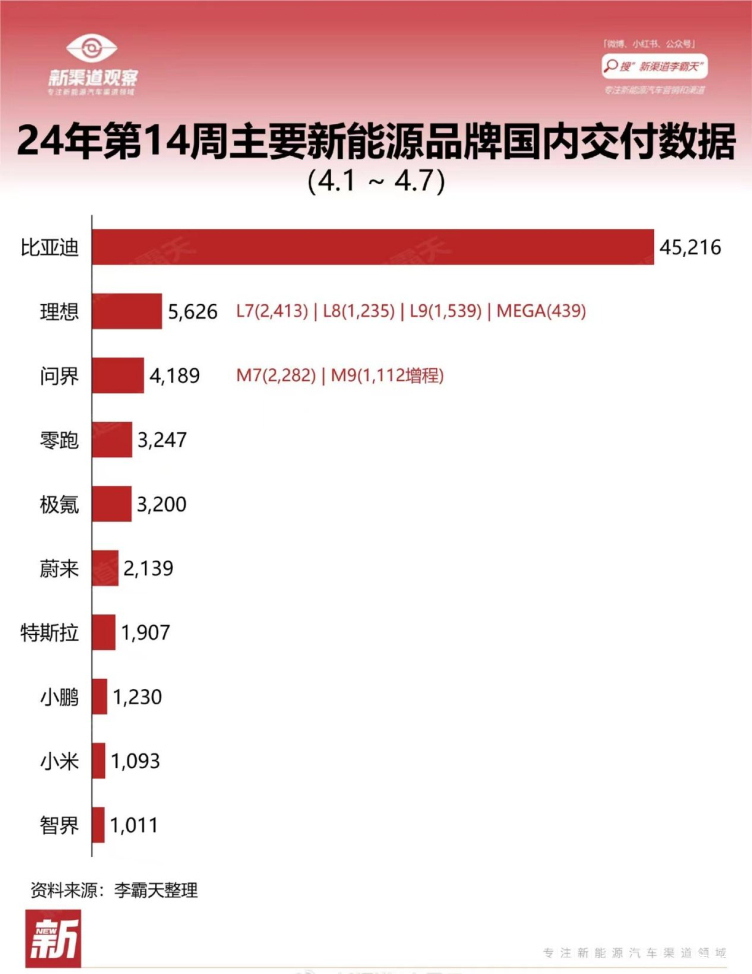 百度平台:澳门资料大全 正版资料查询-马步鱼是什么鱼  第2张