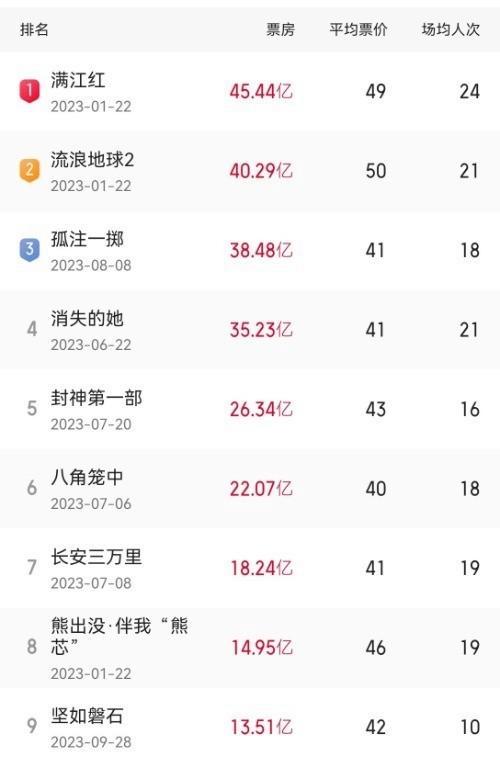 百度平台:2024澳门一肖一码配套成龙-like后面加动词的什么形式  第1张
