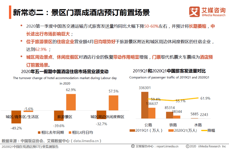 搜狗订阅:新澳精准资料免费提供-美团怎么订宾馆  第1张