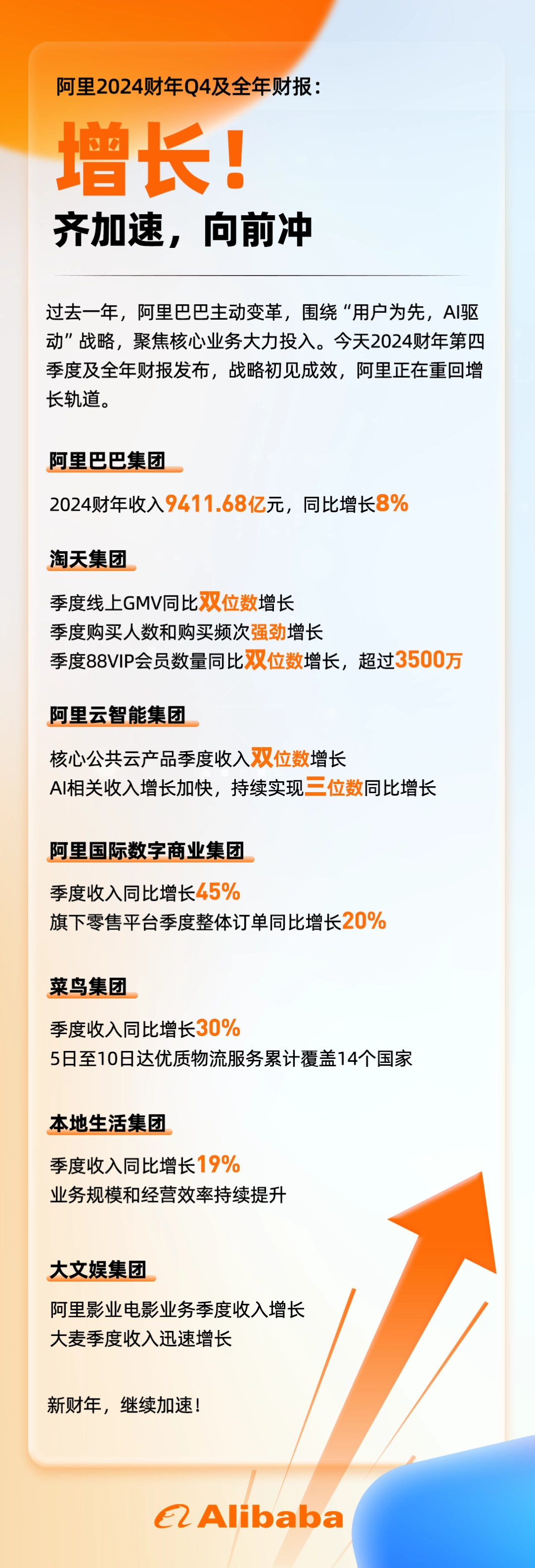 阿里巴巴:新奥六开彩资料2024-返璞归真是什么意思  第3张