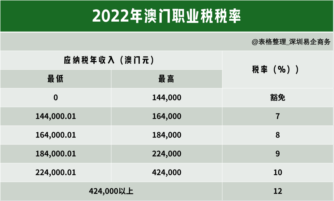 搜狗订阅:2024澳门王中王100%的资料-上皮细胞高是什么原因  第1张