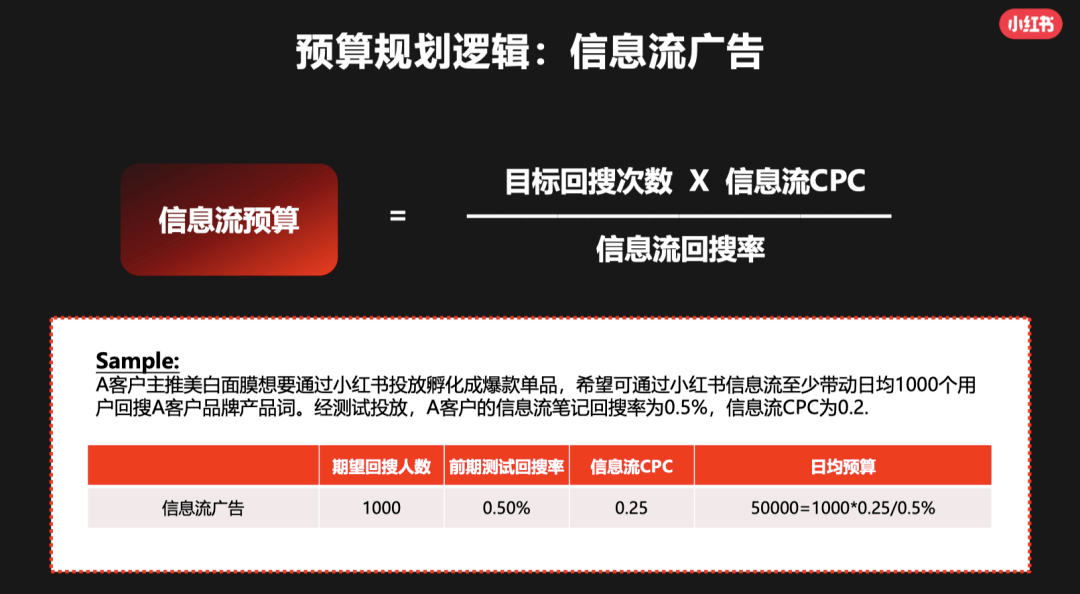 小红书:新澳精准资料免费提供网站有哪些-国防部回应菲方否认枪指中国海警船  第1张
