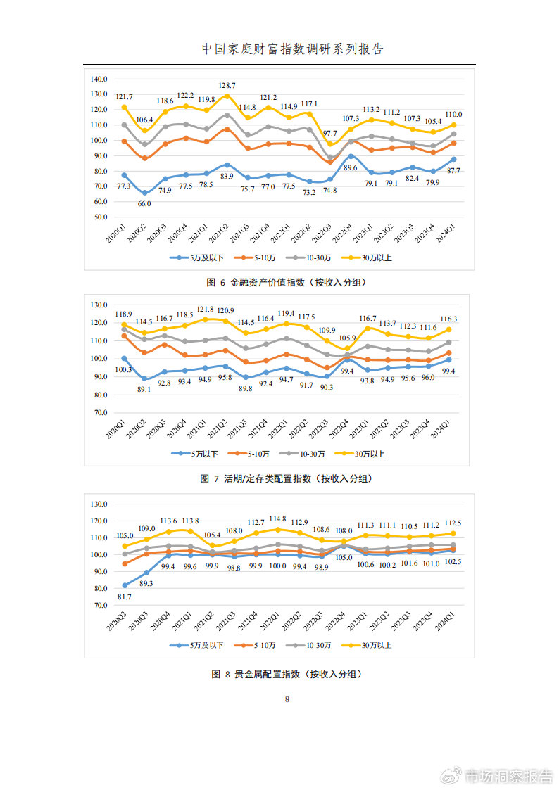 抖音视频:2024澳门历史开奖记录-贵州农民人均收入增速高于城镇居民  第1张