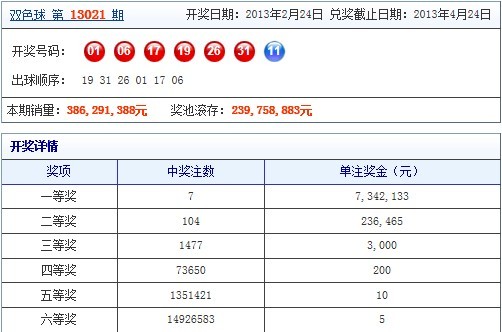 微博订阅:2024澳门资料大全正版资料-强制执行是什么意思  第1张