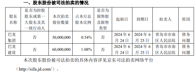 阿里巴巴:2024年澳门正版资料大全免费-三月三是什么节  第2张