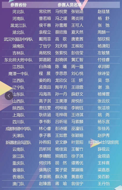 搜狐:2024澳门免费精准资料-专家：中专生“学霸”入名校可能性小  第3张