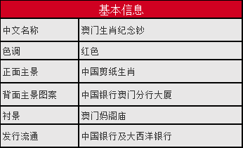 腾讯：2024澳门特马今晚开奖-1922年属什么生肖  第1张