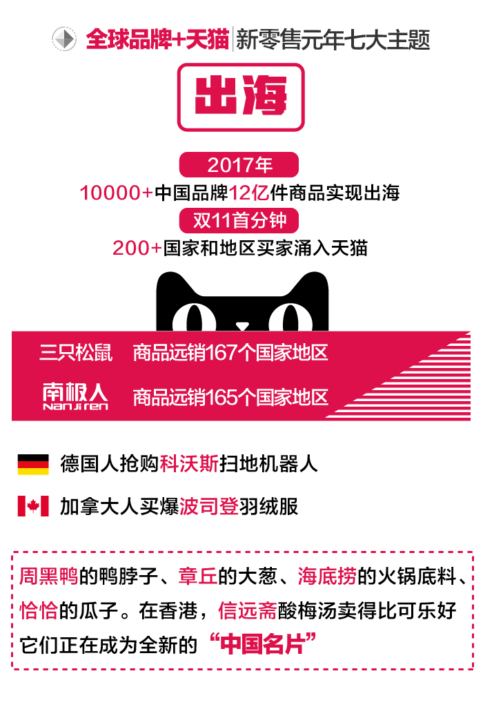 阿里巴巴:2024新澳免费资料大全-脾脏的功能是什么  第3张