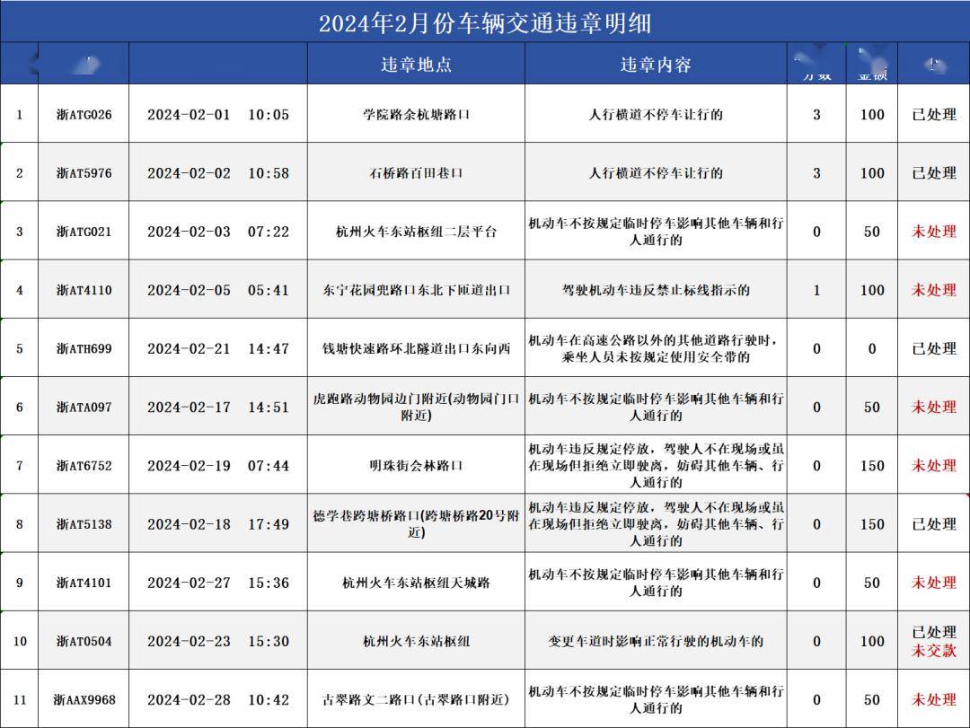 网易:2024澳门资料免费大全-松鼠的尾巴像什么  第3张