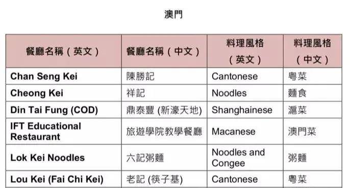 搜狐订阅：4949澳门开奖免费大全49图库-行距固定值怎么设置  第1张