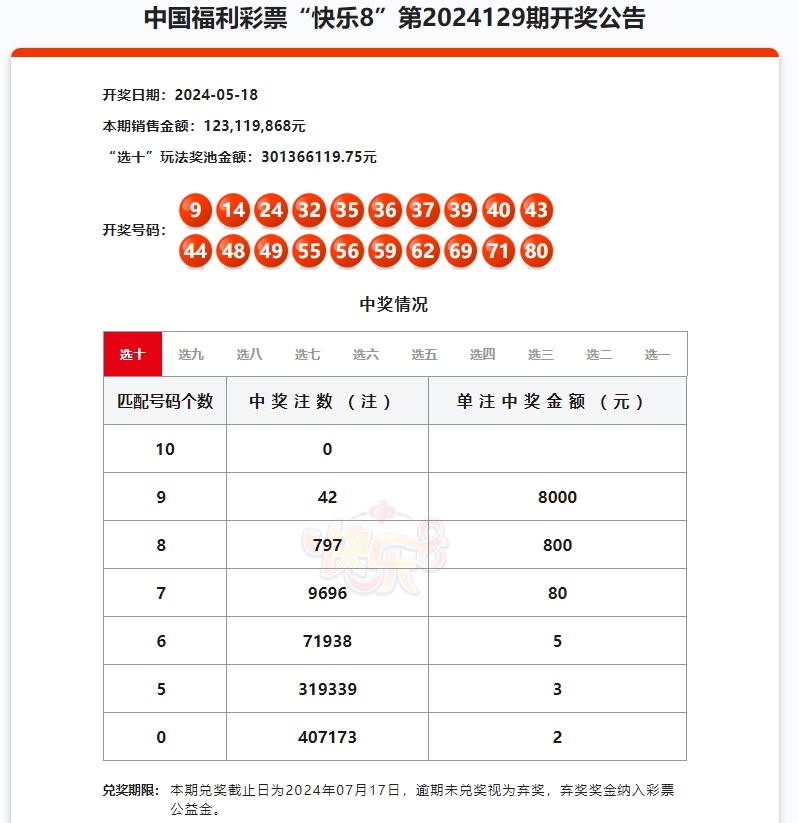 百度平台:管家婆2024年一马中-胡歌毕业于哪个学校  第2张