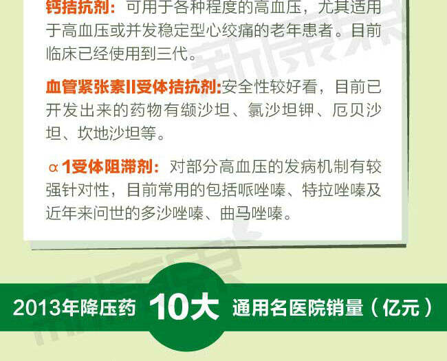 阿里巴巴:最准一肖一码一一子中特-高血压要吃什么  第3张