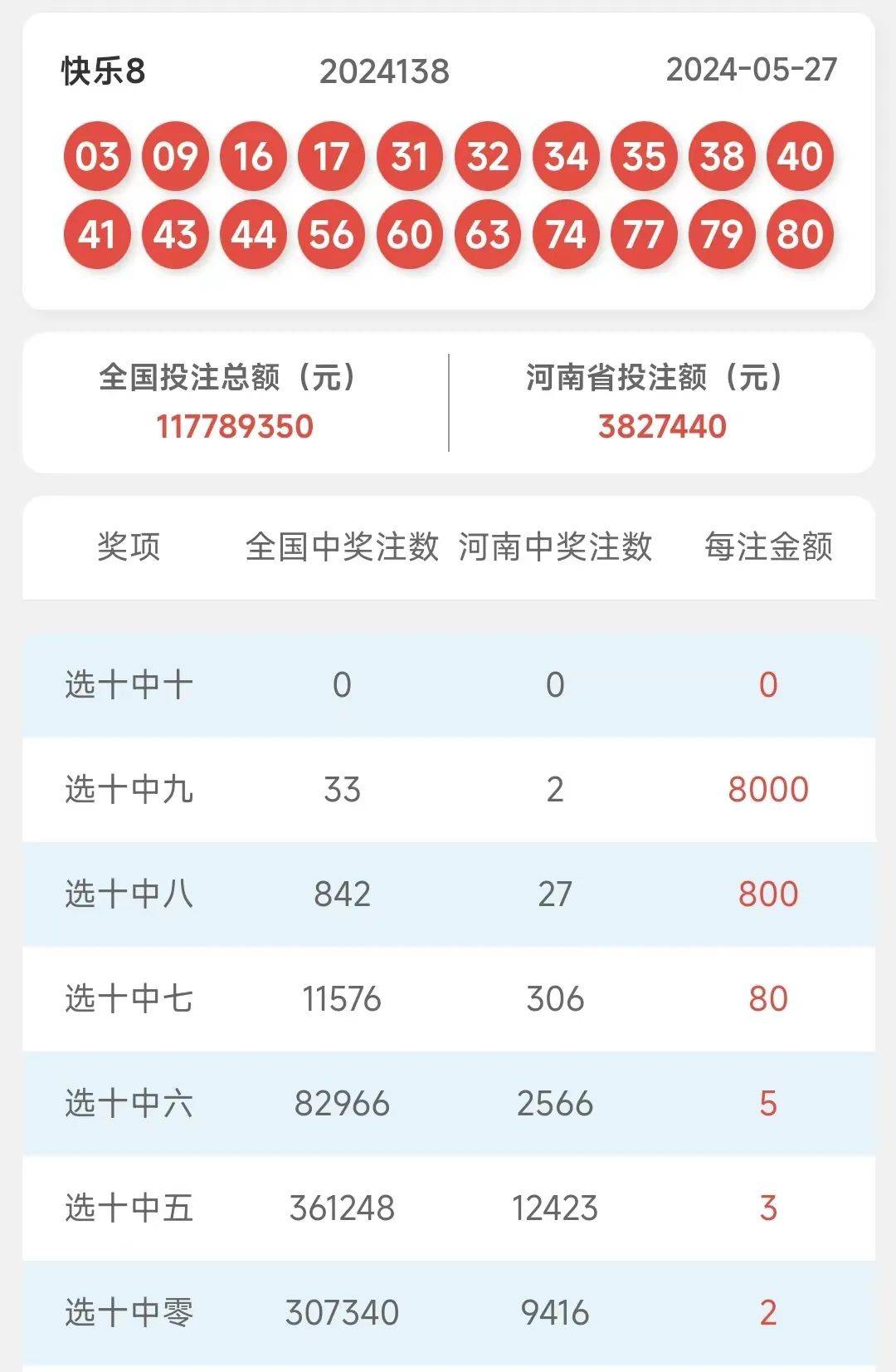 搜狗订阅:2024澳门天天六开彩免费资料-下元节是什么节  第2张