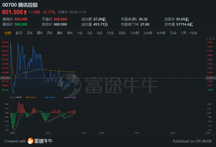 百度平台:2024澳门新资料大全免费直播-tg是什么意思  第2张