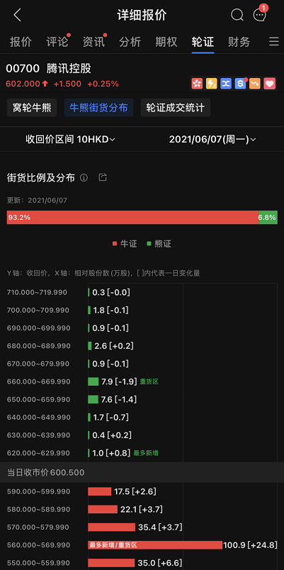 百度平台:2024澳门新资料大全免费直播-tg是什么意思  第3张