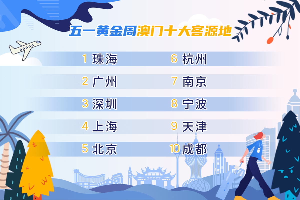 搜狐订阅：澳门一码一码100准确-丽字五行属什么  第2张