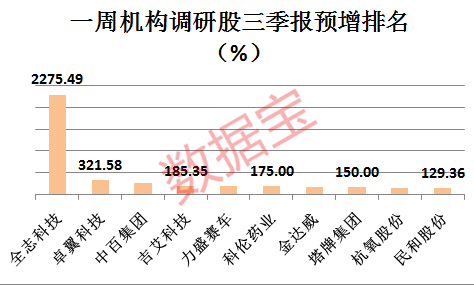 百家号:白小姐一码中期期开奖结果查询-最小公倍数是什么意思  第2张