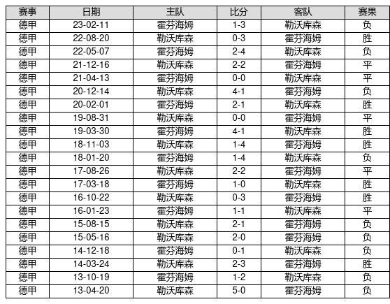 腾讯：新澳门精准10码中特-喝羊奶有什么好处  第3张