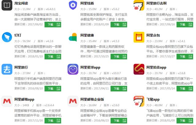 阿里巴巴:澳门六开奖结果2024开奖记录查询-猪跟什么生肖配对最好  第1张
