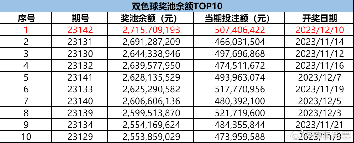 百家号:老澳六开彩开奖号码记录-过户需要什么手续  第2张