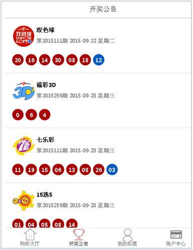 百家号:老澳六开彩开奖号码记录-过户需要什么手续  第3张