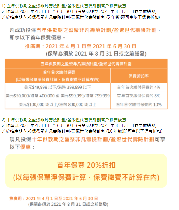 百家号:新澳门一码一肖100精确-国外的保险怎么买  第2张