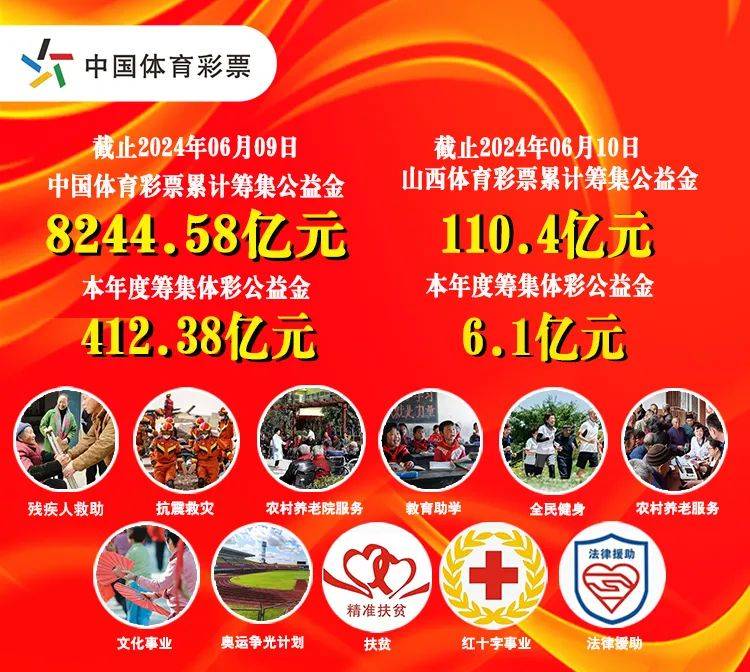 微博订阅:新奥六开彩资料2024在哪下载-北京香山怎么玩  第1张