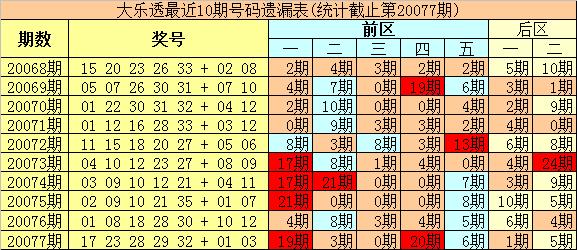中新网:2024香港今晚开奖号码-张惠妹哪个民族  第1张