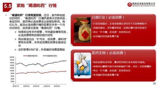 搜狐:2024澳门新资料大全免费直播-为什么吃头孢不能喝酒  第3张