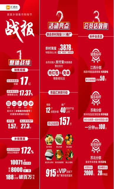 网易:2024新奥开奖结果-深圳有什么好玩的地方  第3张