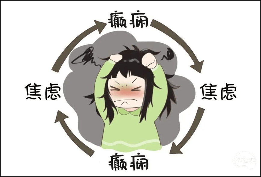 搜狗订阅:新奥资料免费精准新奥生肖卡-什么是癔病  第2张