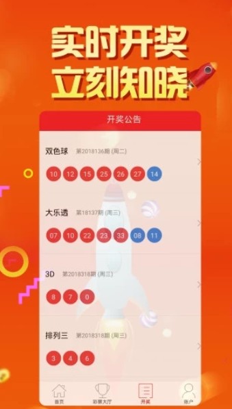 百家号:2024澳门天天开好彩资料-割包皮有什么好处和坏处  第2张