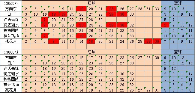 百家号:香港资料大全正版资料2024年-声音不好听怎么改变  第3张