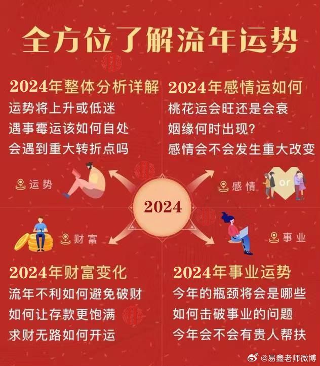 搜狐订阅：2004新澳精准资料免费提供-福禄是什么意思  第2张