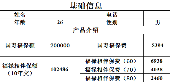 搜狐订阅：2004新澳精准资料免费提供-福禄是什么意思  第3张