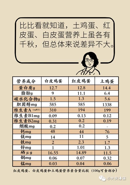 网易:澳彩资料免费资料大全生肖灵码表-鹅蛋孕妇吃有什么好处  第2张