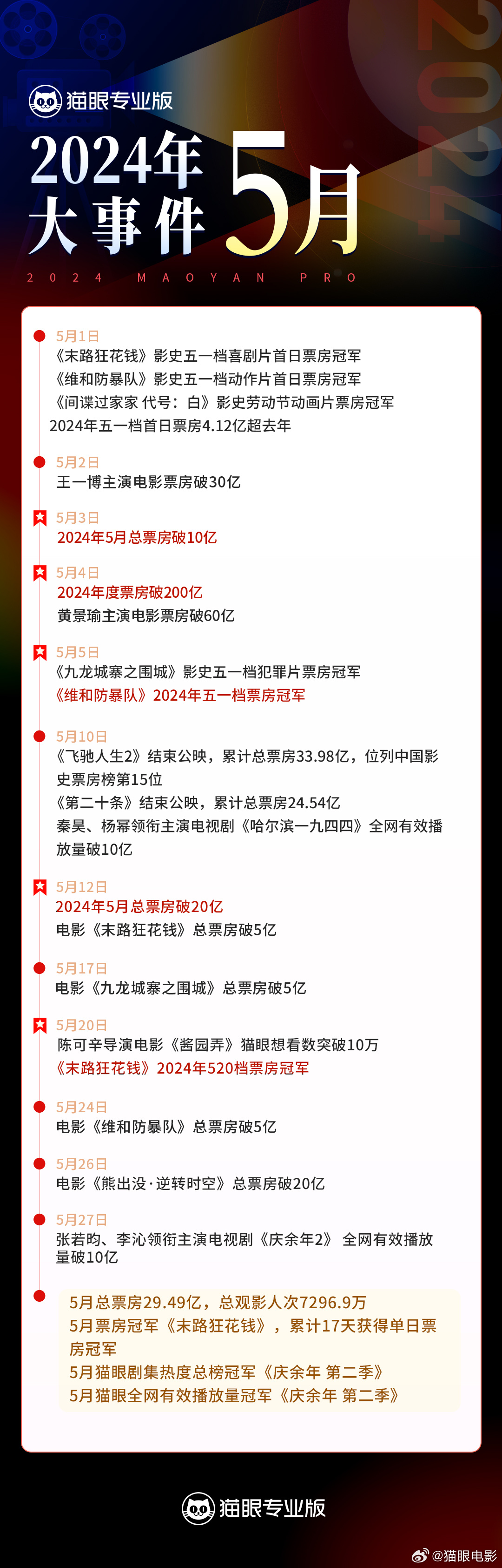 网易:2024年新澳版资料正版图库-熟字五笔怎么打  第3张