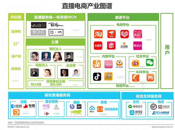 阿里巴巴:2024澳门新资料大全免费直播-利率bp是什么意思  第3张