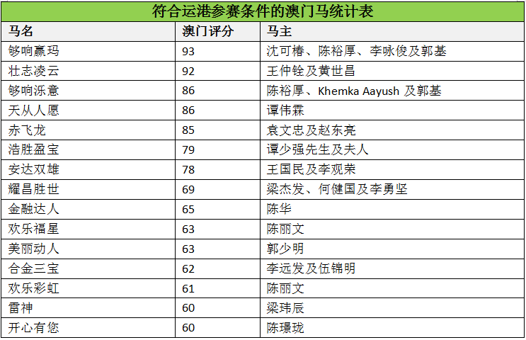百度平台:马会澳门正版资料查询-星露谷怎么联机  第2张